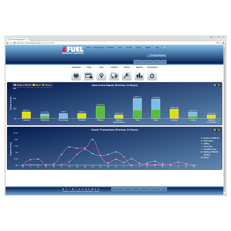 Ifuel Owner iFUELยฎ Pro - Electronic Fluids Management System โ iFUELยฎ Refuelling ...